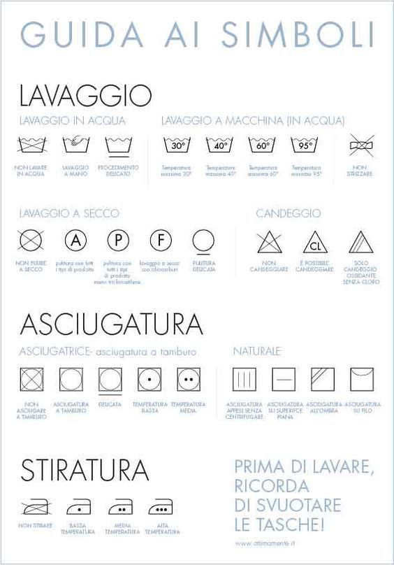 Le 3 Regole d'Oro per Acquistare Capi di Qualità (E Non Pentirsene Mai)